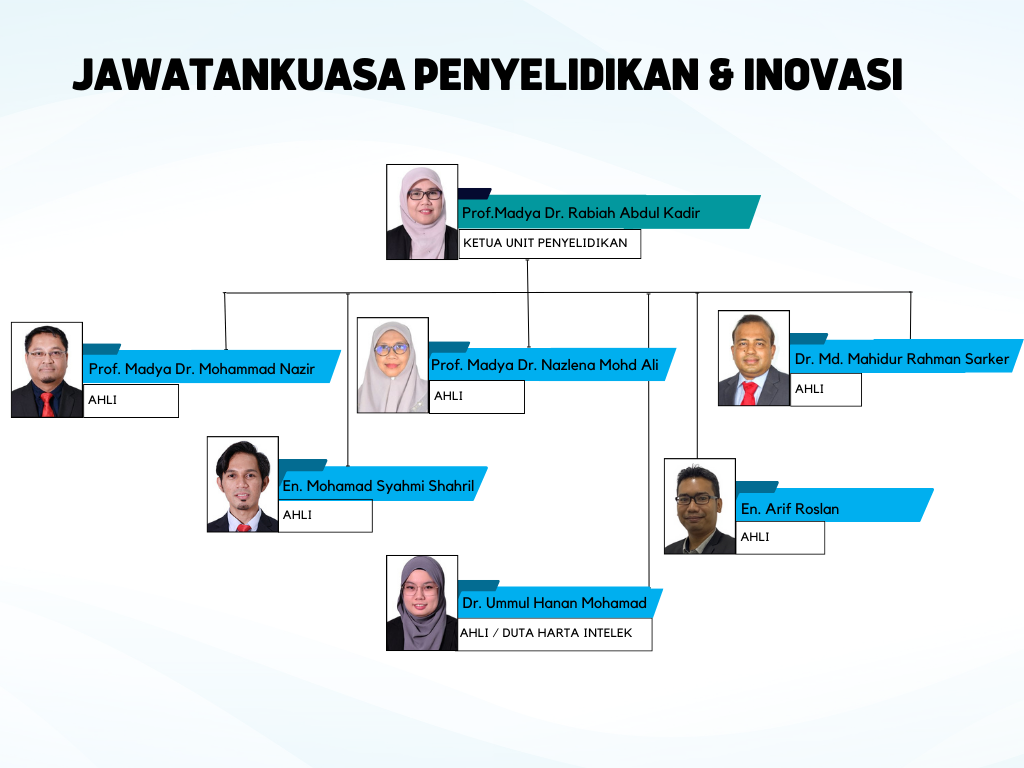 Research Committee | Institute of Visual Informatics